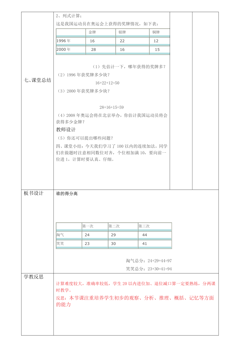 2014-2015学年北师大版二年级上册数学导学案(表格式)