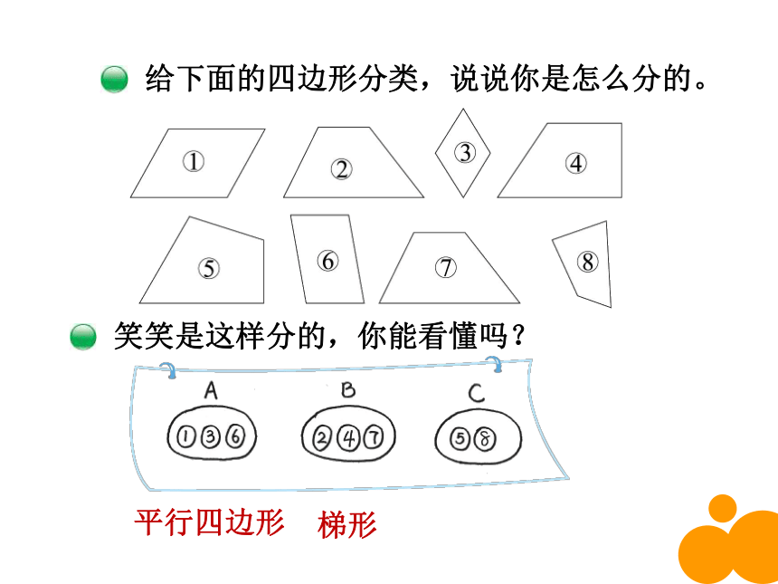 2.5 四边形分类课件