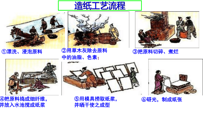第15课 两汉的科技和文化 (共39张PPT)
