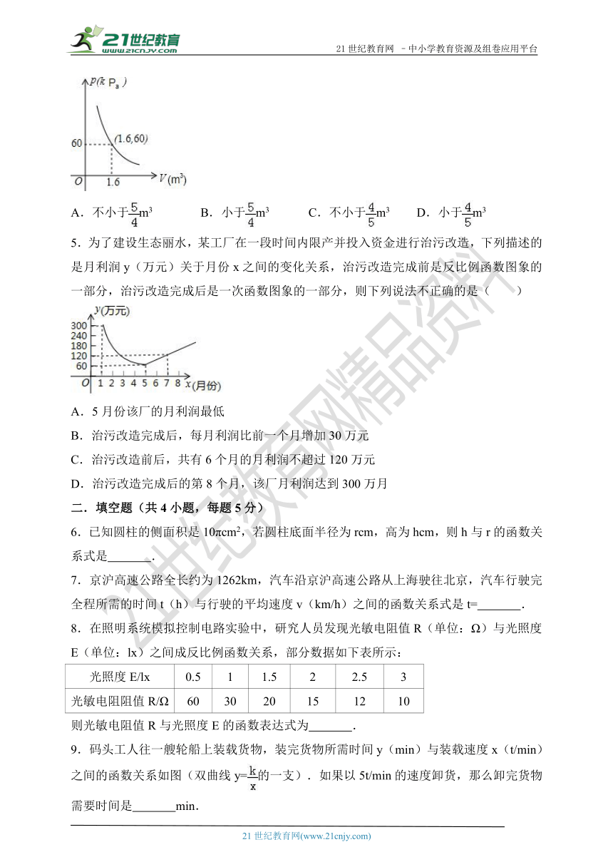 1.3 反比例函数的应用-试卷