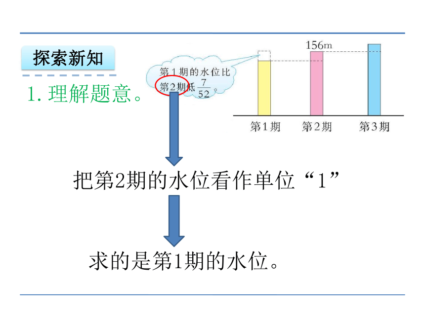 6.2 问题解决 课件（共28张幻灯片）