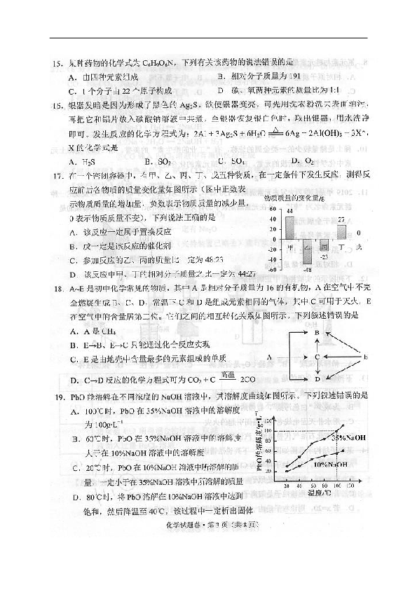 2019年云南省昆明市中考化学试题（扫描版，含答案）