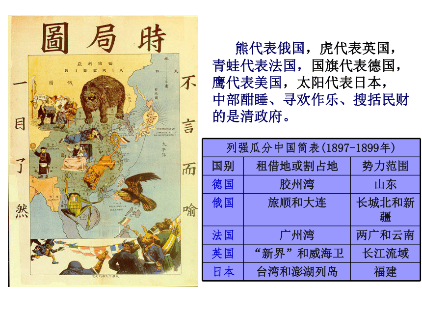 部编版历史八年级上册第6课 戊戌变法课件(共41张PPT)