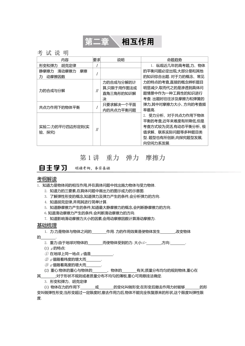 高中物理必修一教案-3.1 重力 基本相互作用12-人教版