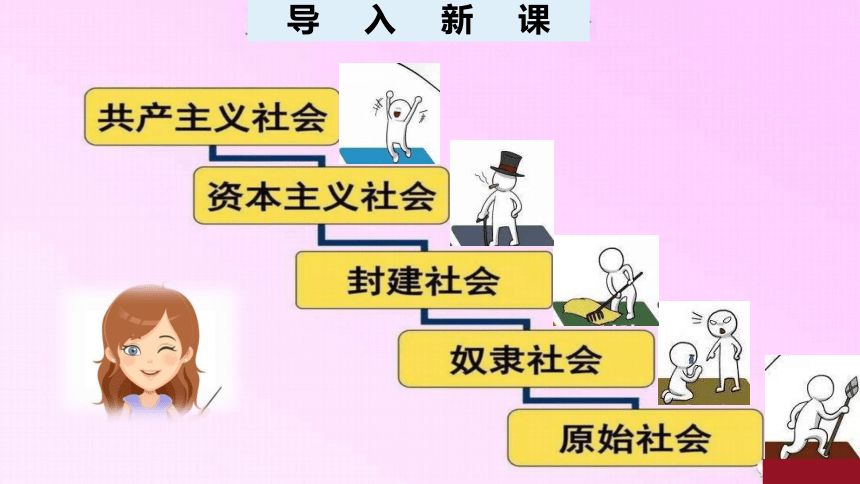 1原始社会的解体和阶级社会的演进(共128张ppt)