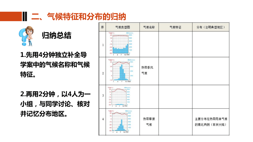 4.4   世界的气候 复习课课件(30张PPT）  2021-2022学年商务星球版地理七年级上册