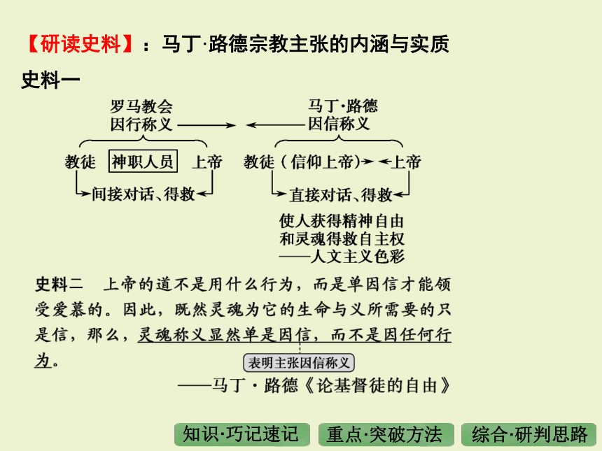 世界近现代史专题六《近代西方的思想解放运动》复习课件28张