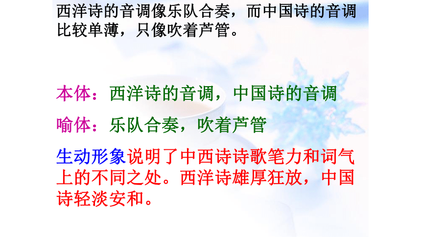 《谈中国诗》 课件 (共22张PPT)