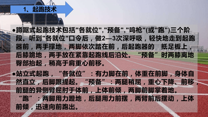 50米跑动作要领图片