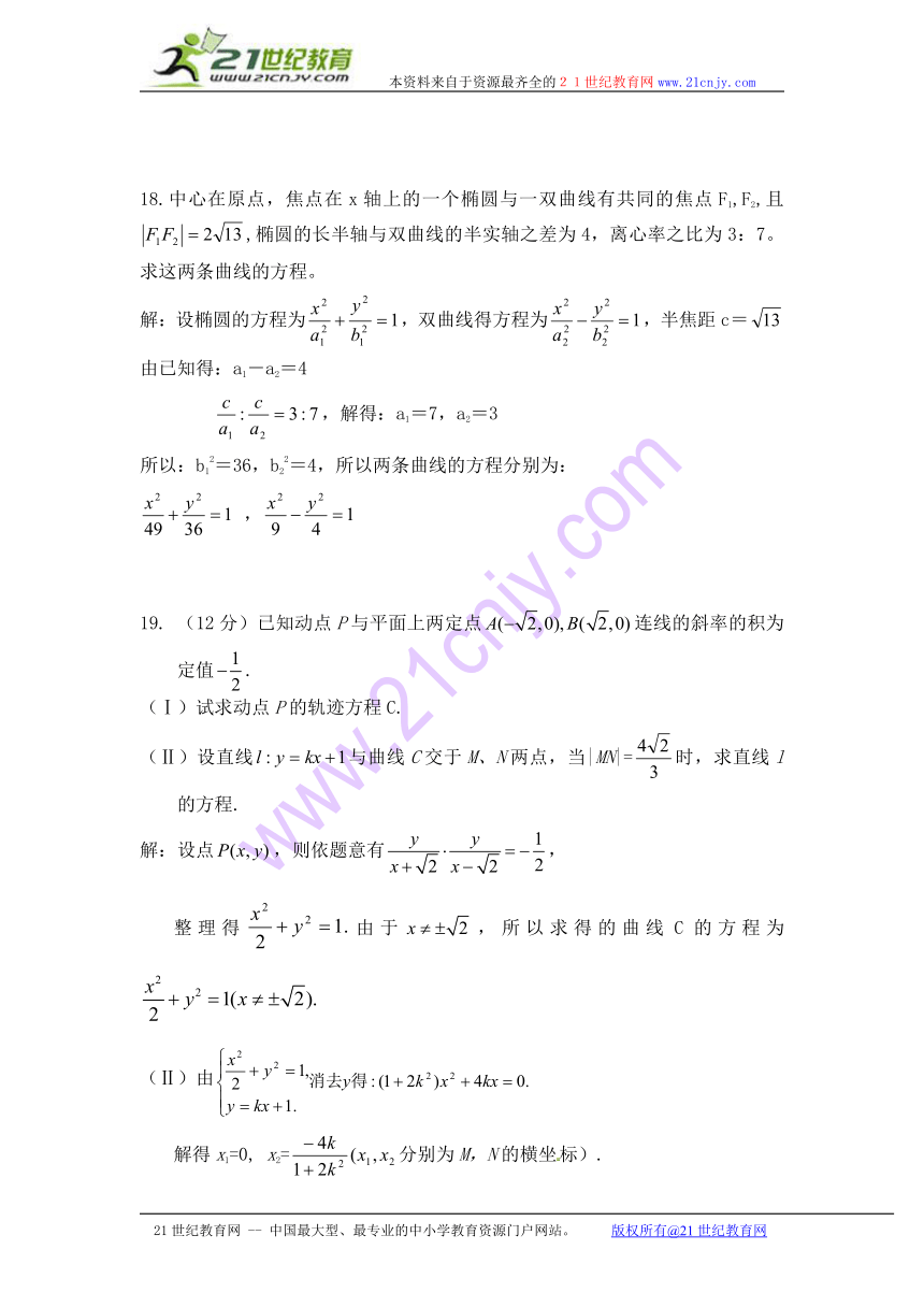 （苏教版选修2—1）数学：圆锥曲线 同步练习苏教版