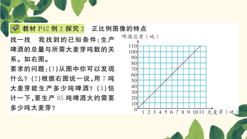 数学六年级下青岛版六三制3成正比例的量课件 (共16张)