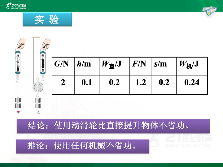 12.3机械效率（课件）