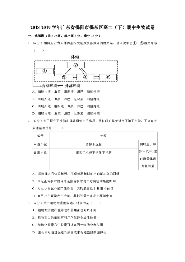 2018-2019学年广东省揭阳市揭东区高二（下）期中生物试卷（解析版）