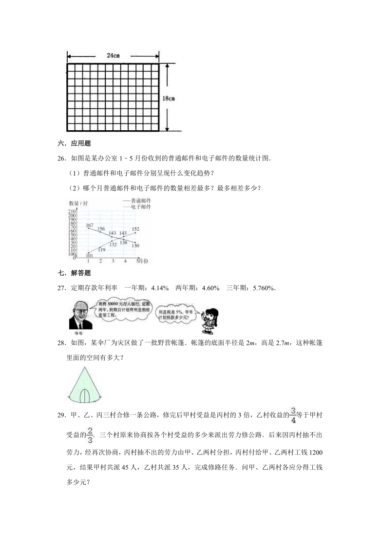 人教版2021年浙江省温州市小升初数学仿真模拟试卷（1）（有答案）