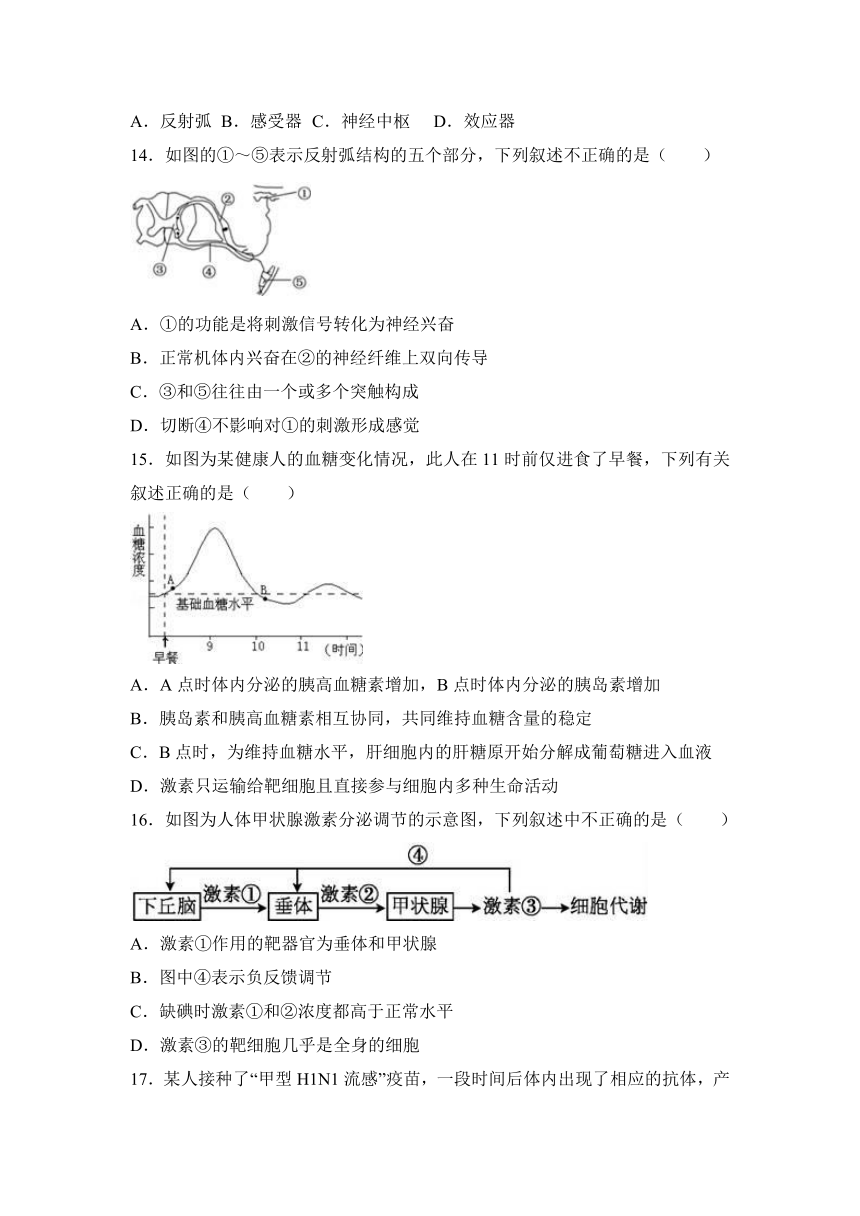 内蒙古赤峰市宁城县2016-2017学年高二（上）期末生物试卷（解析版）