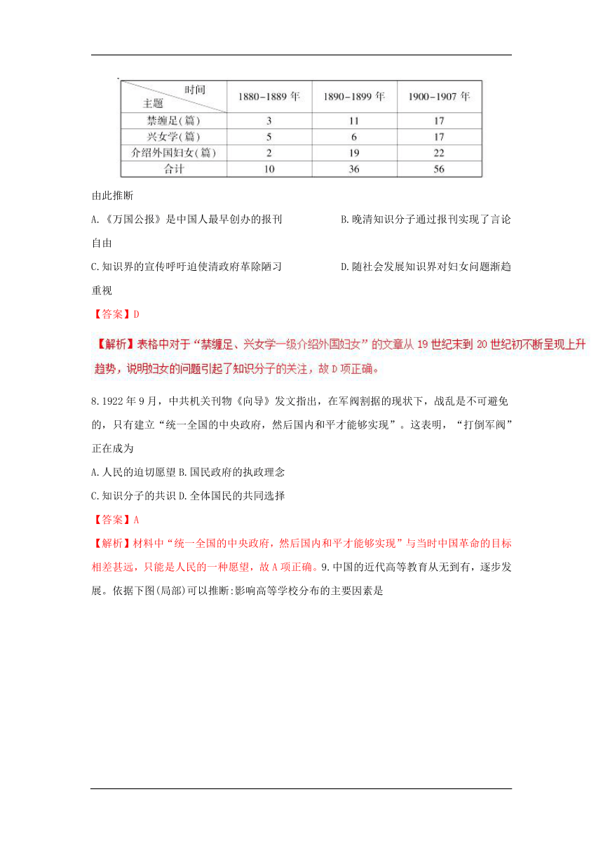 2017年高考江苏卷历史试题（解析版）