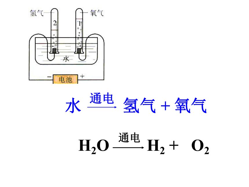 课题 2 如何正确书写化学方程式课件（46张ppt）