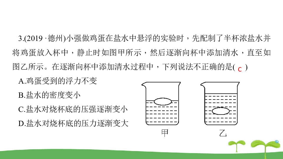 备考2020】人教版物理中考一轮复习教材考点精讲精练专题训练三　压强、浮力的定性分析 课件