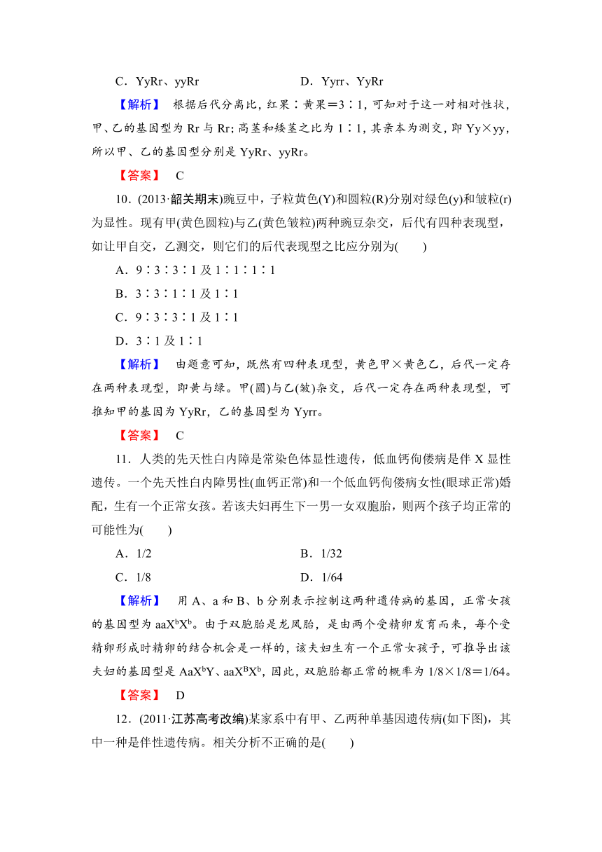 【课堂新坐标，同步备课参考】2013-2014学年高中生物（中图版）必修2综合检测2第2单元 遗传的基本规律