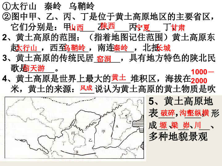 星球地理八年级下册第六章3黄土高原共32张ppt