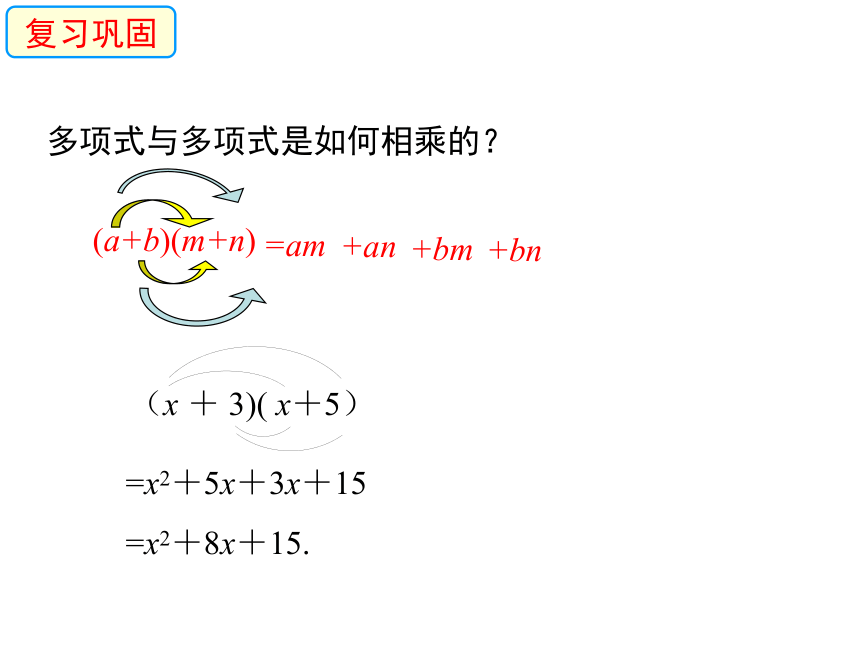 1.5  平方差公式的认识课件(第一课时)