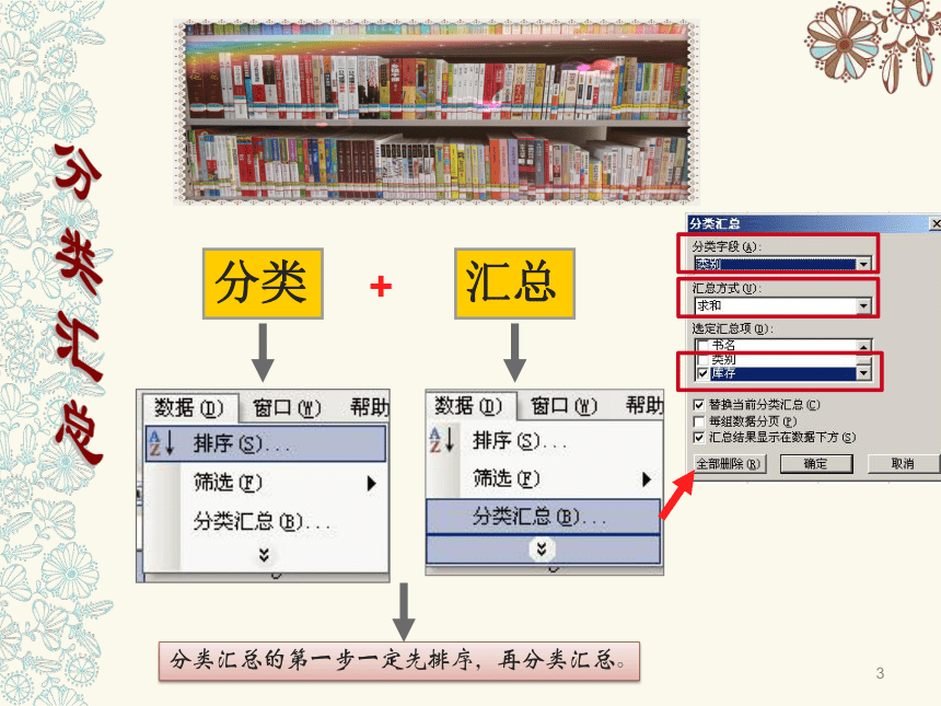 第十三课 新书分类整理——分类汇总 课件（7张）+素材