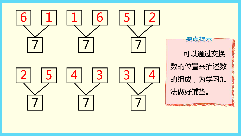 冀教版一年级上册数学教学课件第4单元2710的组成与分解15张ppt