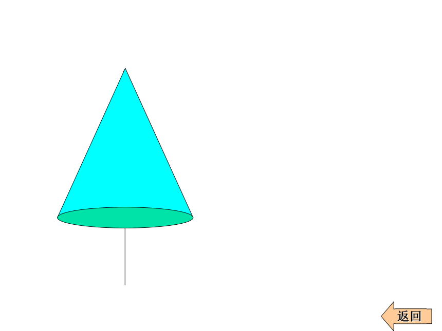 3.2直棱柱、圆锥的侧面展开图课件