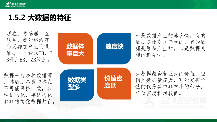 浙教版 信息技术 必修1 1.5 数据与大数据 课件（共17张PPT）