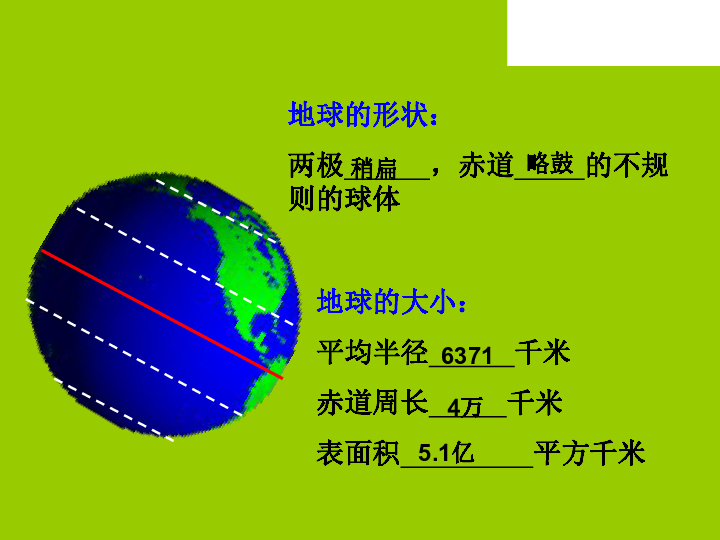 湘教版七年级地理上第二章《地球的面貌》复习ppt课件（46页）