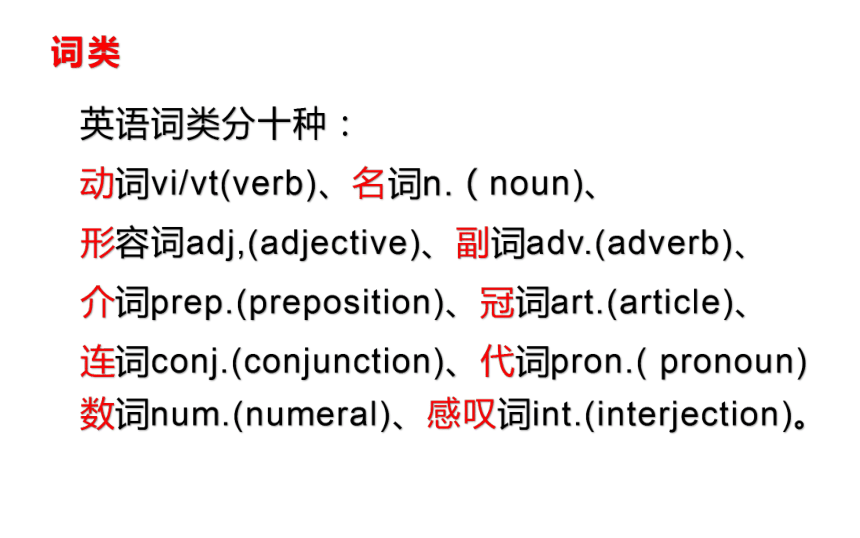 高中英语词类与句子成分 课件（共22张PPT）