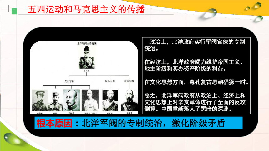 高中历史统编版(2019) 必修中外历史纲要上第21课五四运动与中国共产党的诞生（23张PPT）课件