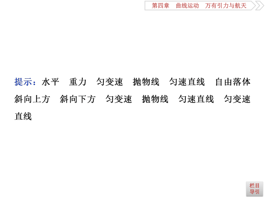 4.2抛体运动 高中物理二轮复习 课件 (共62张PPT)