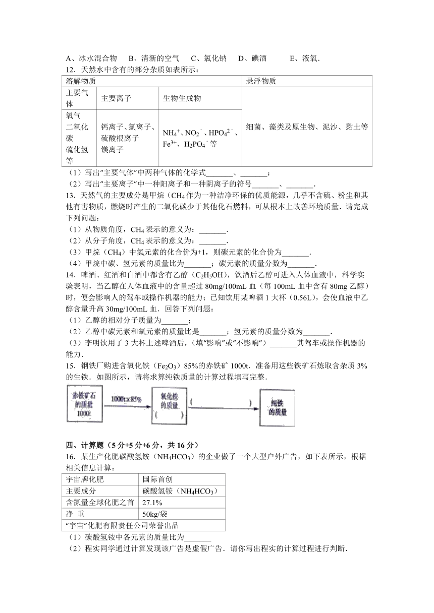 山西省临汾市永和中学2015-2016学年八年级（下）期中化学试卷（解析版）