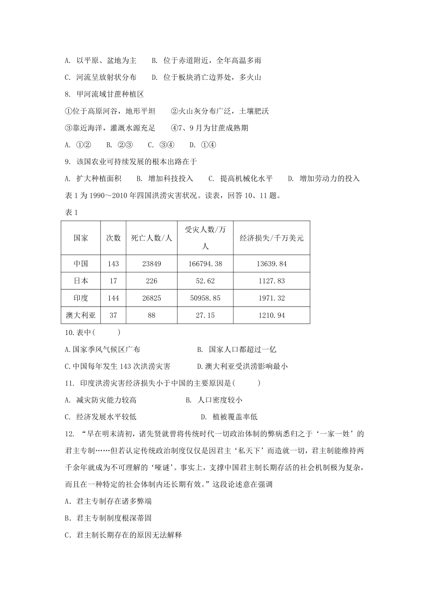 2018 北京市高考压轴卷 文综 Word版含解析