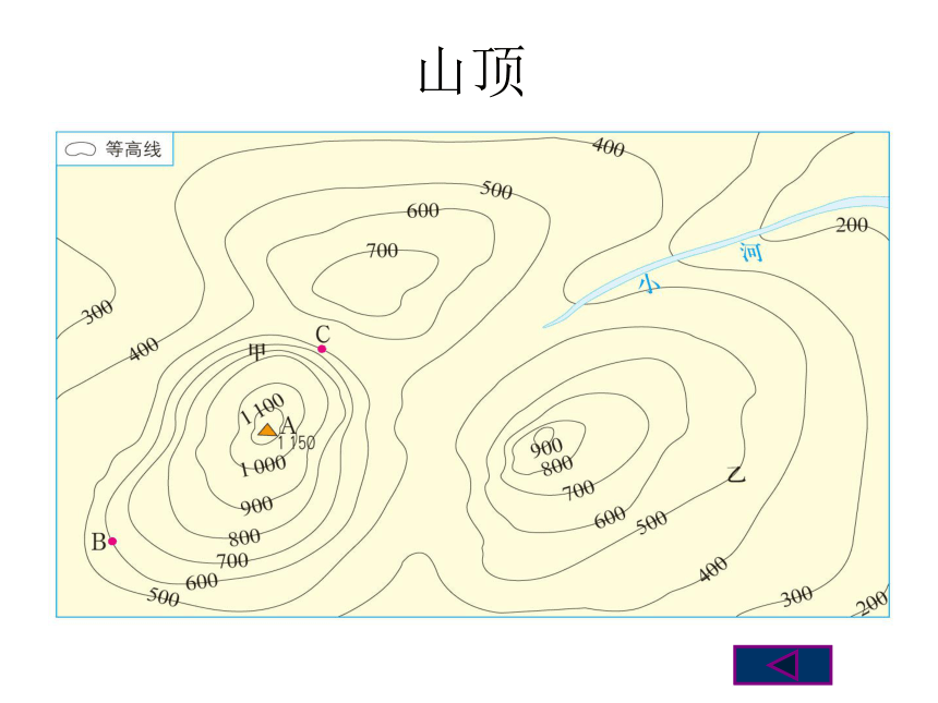 第1单元 综合探究一：从地图上获取信息 课件