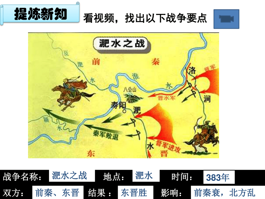 人教版七上第19课 北魏政治和北方民族大交融 课件（24张）