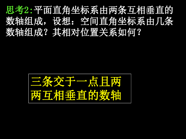 人教版高中数学必修二4.3.1空间直角坐标系 课件（共28张ppt）