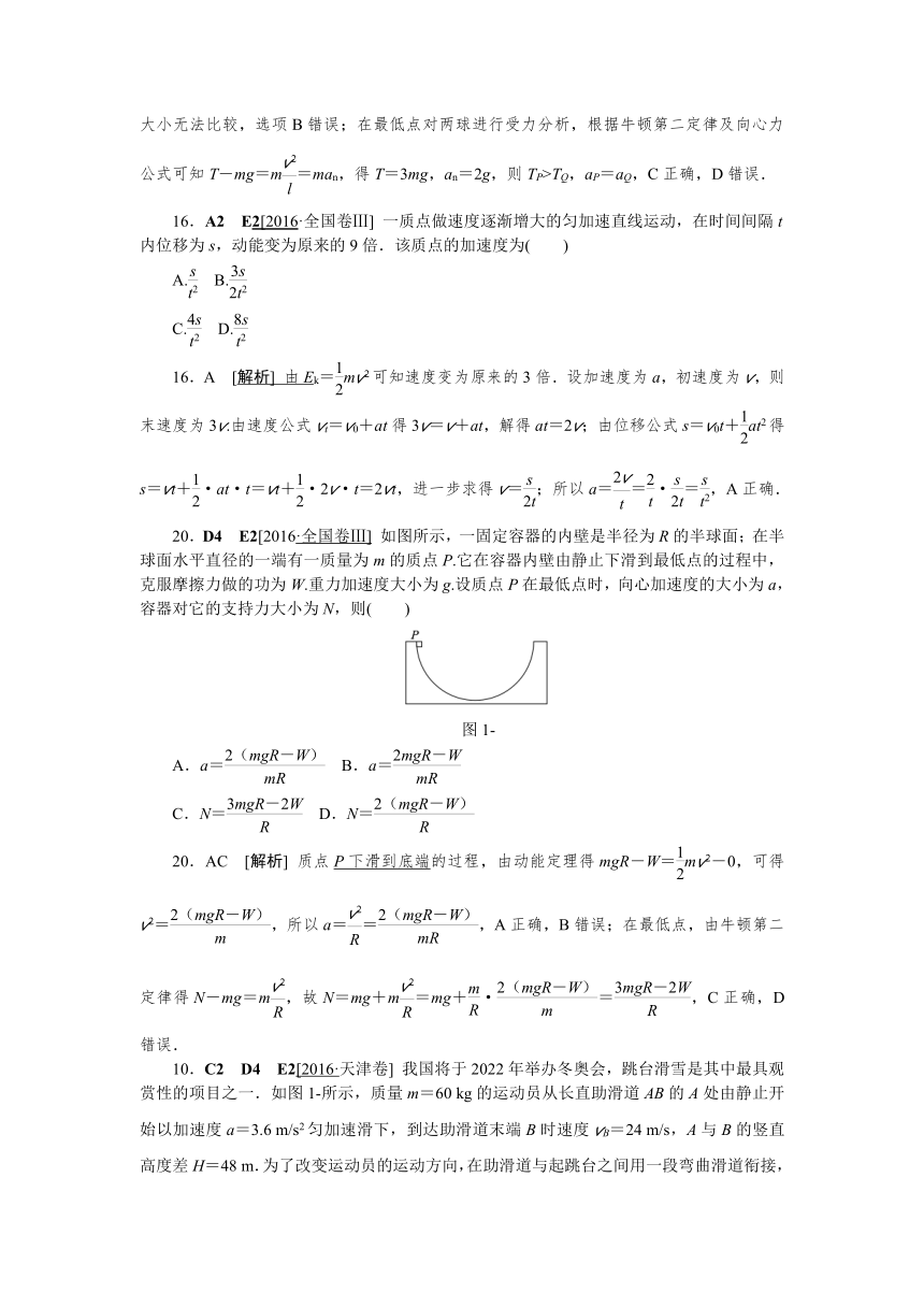 E单元2016物理高考题分类加上海和海南卷  功和能