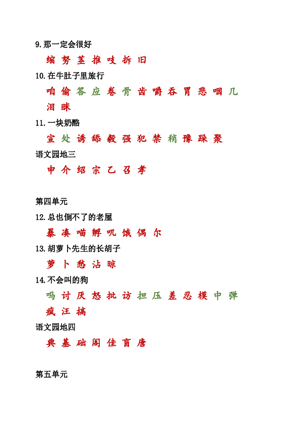 (部编版五年级上册)课本内生字词汇总（11页）