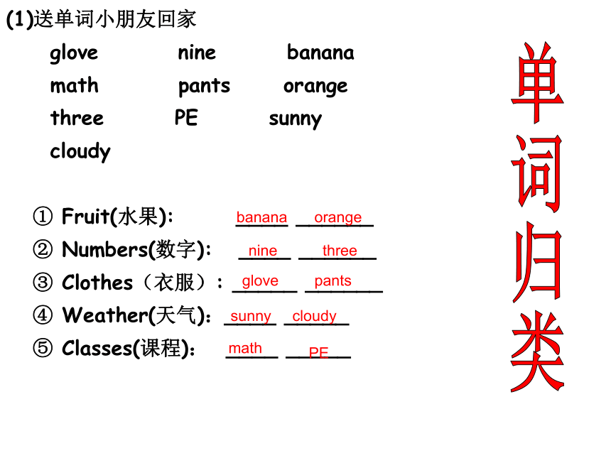 课件预览