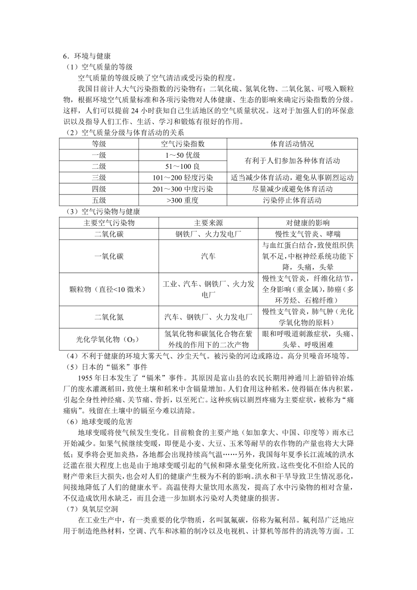 山东2009高考基本能力复习体育与健康3(山东省聊城市莘县)