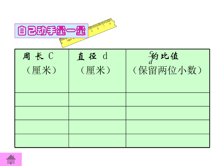 沪教版(五四学制)六上：4.1 圆的周长 课件（29张PPT）