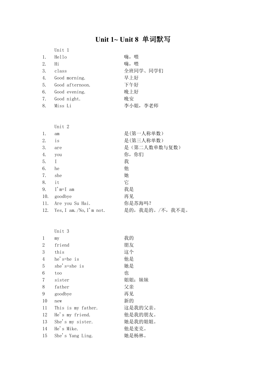 课件预览