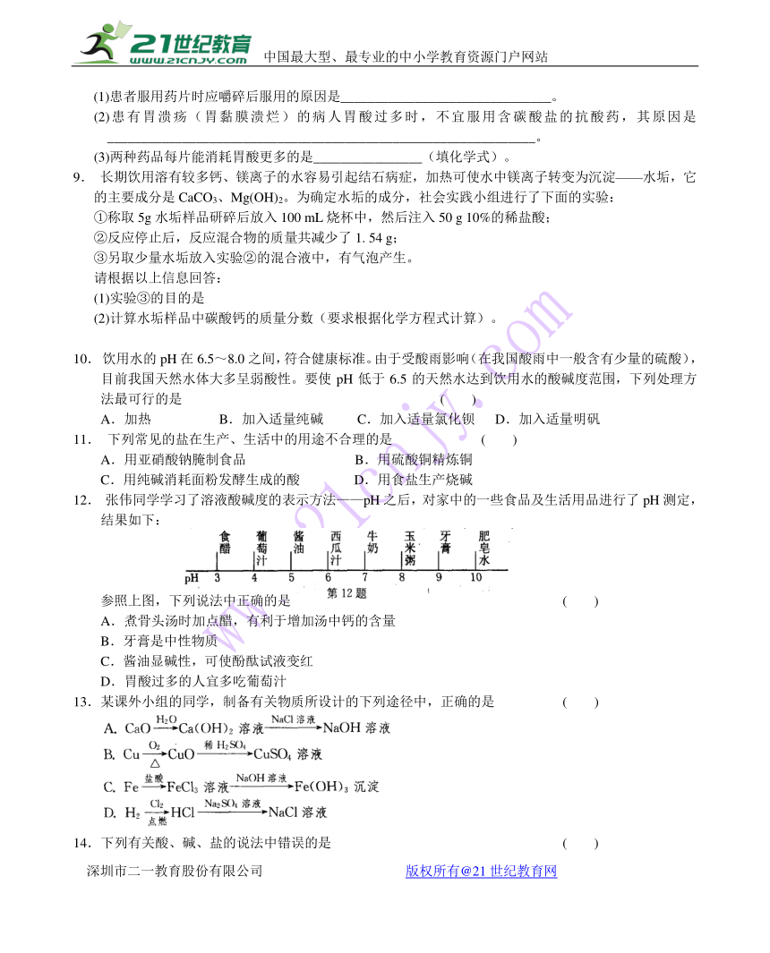 沪教版九年级化学专题汇编： 酸、碱、盐的应用(3)