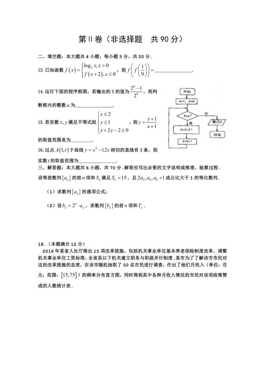 河南省濮阳市2017届高三第一次模拟考试数学（文）试题 Word版含答案