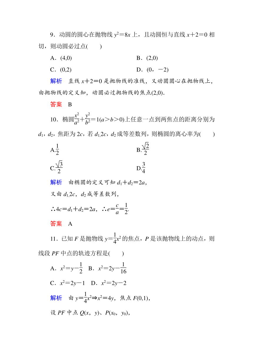 2013版【名师一号】高中数学（人教A版）选修1-1第二章 圆锥曲线与方程 测试题（含详解）