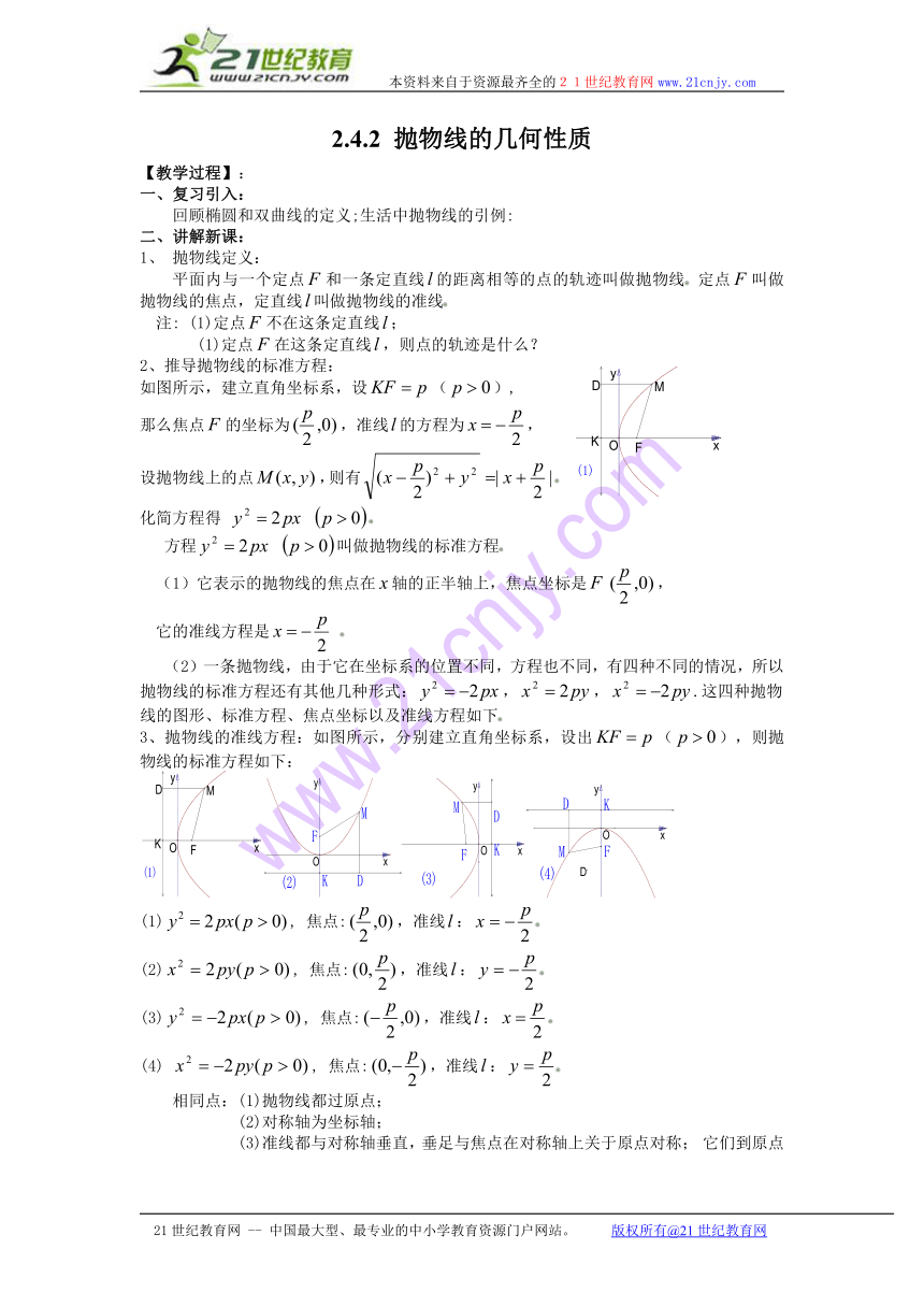 【苏教版选修1-1教案】2.4.2 抛物线的几何性质2
