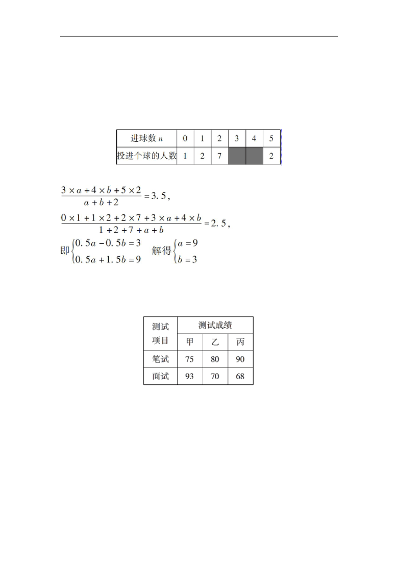 加权均匀
数中的权重是什么意思_加权算术均匀
数中权重权数的实质是?