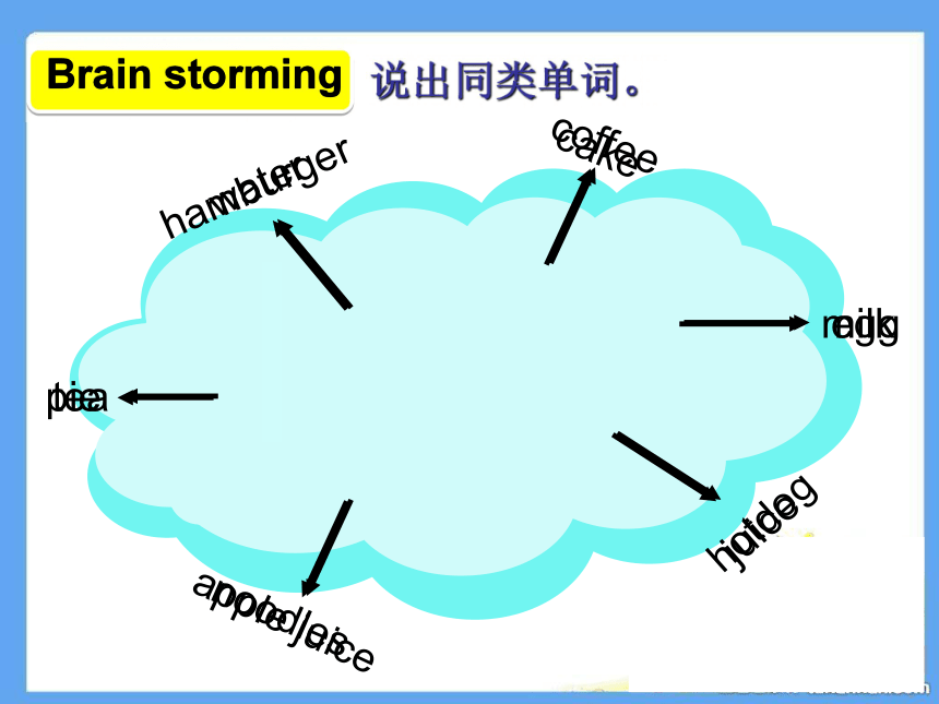 Unit 7 What's the matter（Story time） 课件（20张PPT）